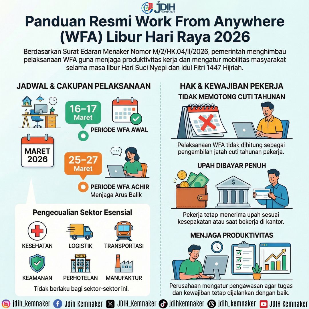 Panduan Work From Anywhere (WFA) Libur Hari Raya 2026